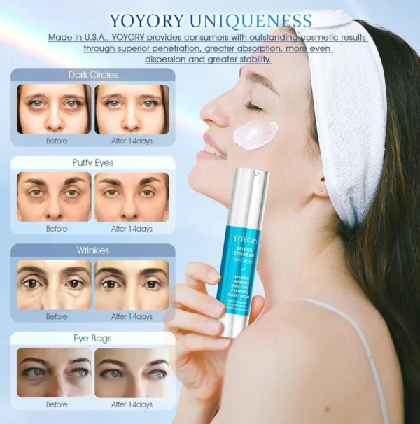 Vitamin A Eye-Area Treatment - Age-Defying Eye Solution for Shadows and Swelling (20ml)