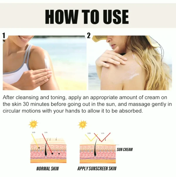 Comfort Sun Grain Sunscreen SPF 50+ Korean PA+++ Suitable Every Skin Types