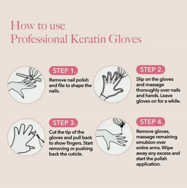 Bodipure All-In-One Hand Care Mask with Keratin & Vitamin E - Repair Cracked Nails - Pack