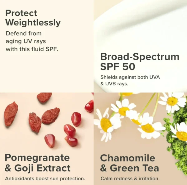 Regular Moisturizer including SPF Fifty
