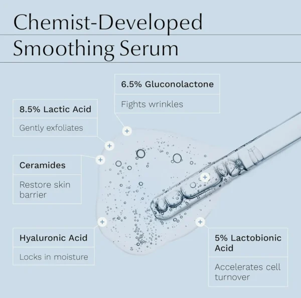 Alpha-Hydroxy Serum containing 2 PHAs & 1 Alpha Hydroxy Acid for Face