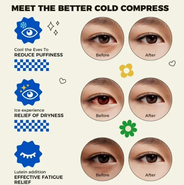 20 Sets Soothing Under-Eye Patches for Strain & Irritation