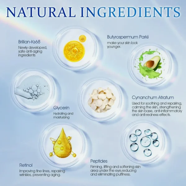 Vitamin A Eye-Area Treatment - Age-Defying Eye Solution for Shadows and Swelling (20ml)