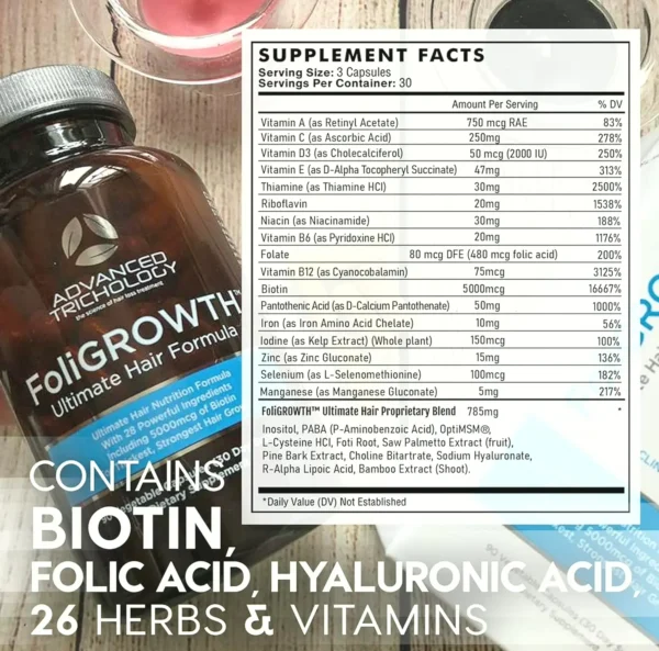 Premium Hair Science FoliGROWTH Capsules to Achieve Fuller Hair