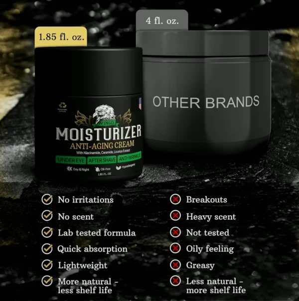 Men's Face Cream Anti-Aging Solution