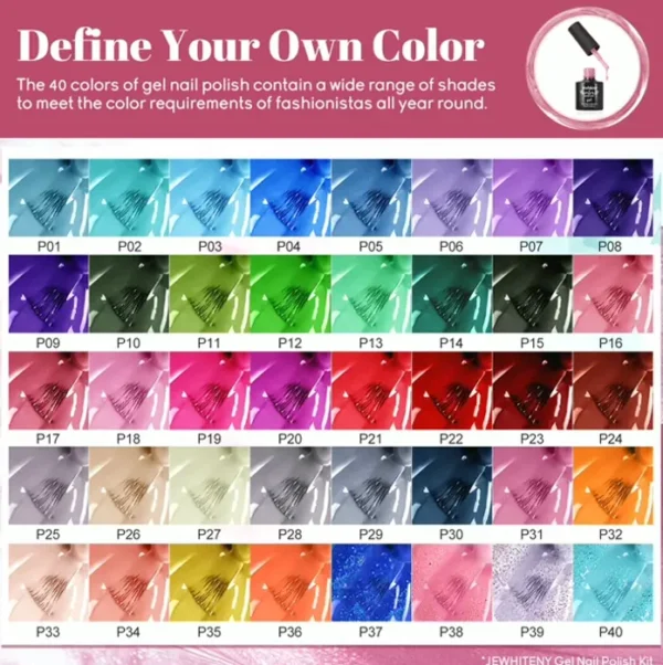 Complete Polish Set with Powerful UV Light