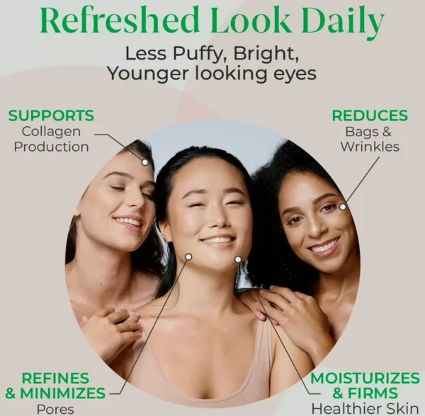 BrightEyes Caffeine Eye Cream for Puffy Eyes (Unisex) - 1 Oz