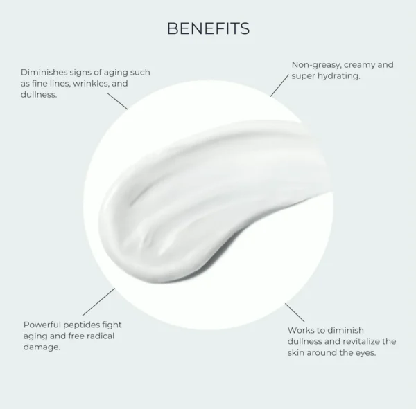Anti-Aging Peptide-Infused Eye Treatment — Moisturized & Firm Skin 0.5 oz